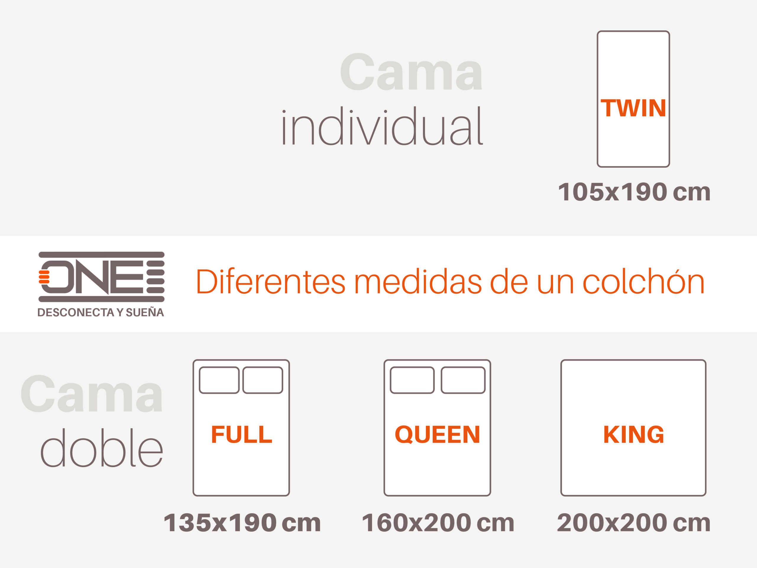 Diferentes Medidas De Un Colch n Colchones ONE